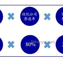 这两个小学数学公式深度解析：原理、应用与未来趋势